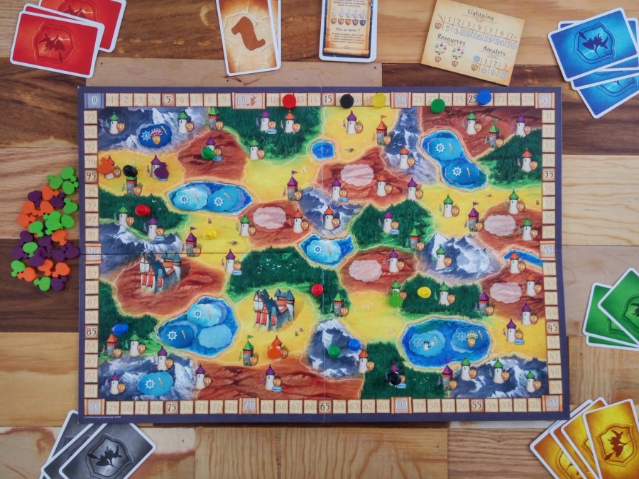 Tablero de Broom Service