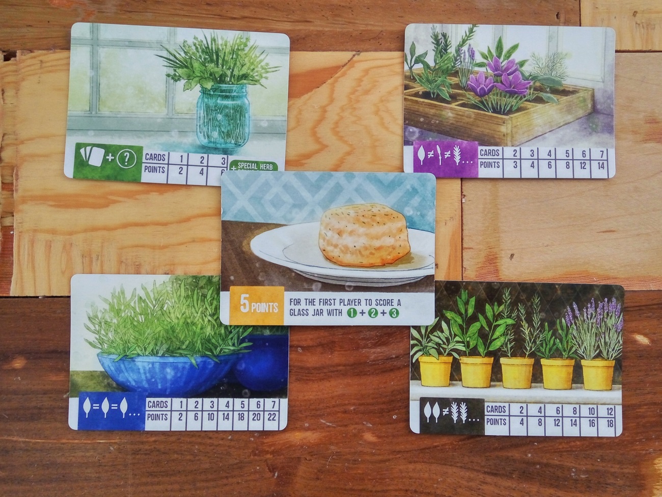 Herbaceous Containers